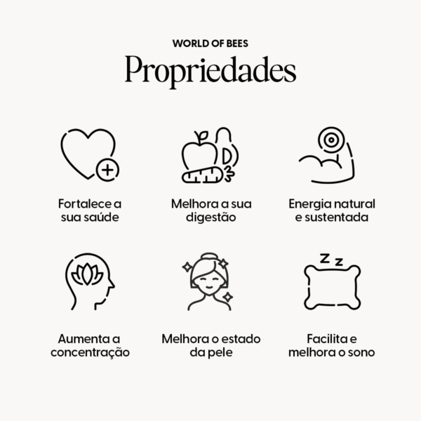 Propriedades do mel da World of Bees